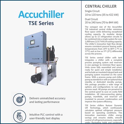 TSE 10 to 240 ton with scroll compressor